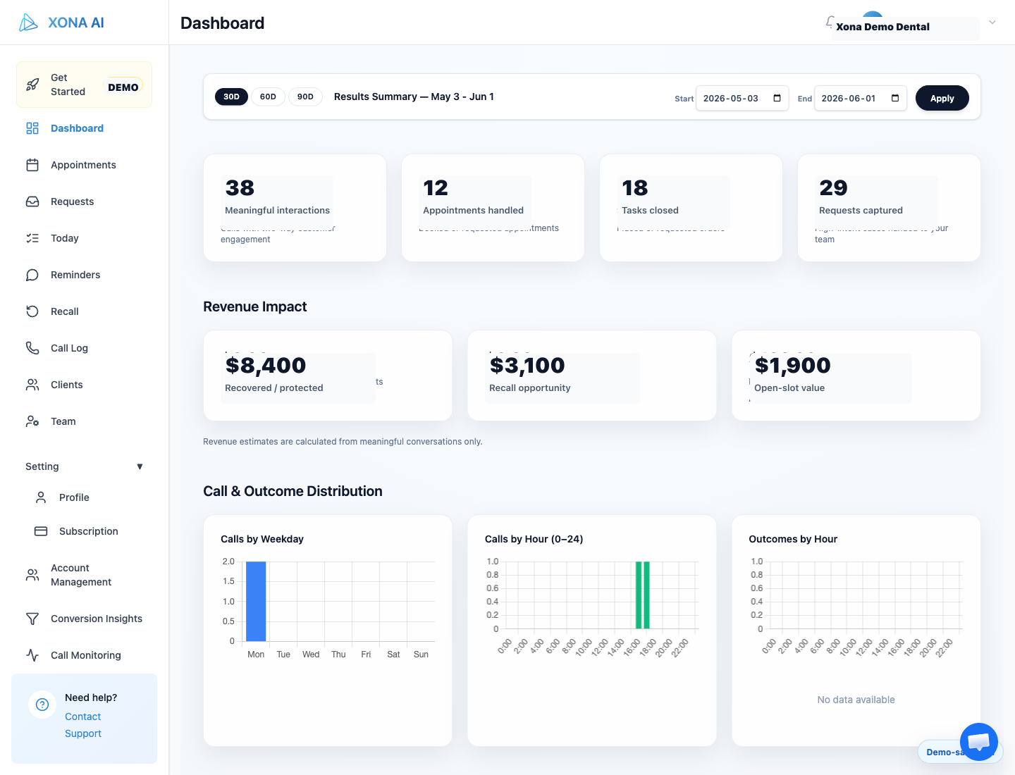 Xona dashboard captured from the product with demo-safe data