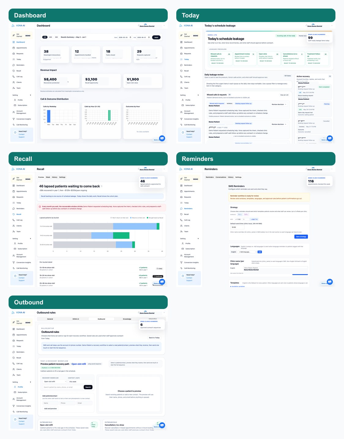 Contact sheet of Xona demo-safe product captures including dashboard, today, recall, reminders, outbound rules, and approval card states